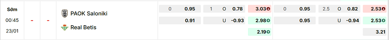 Bảng kèo mới nhất trận PAOK vs Betis