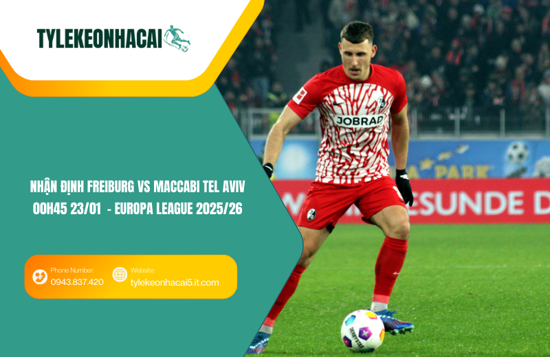 Đội hình dự kiến trước trận Freiburg vs Maccabi Tel Aviv Đội hình dự kiến trước trận Freiburg vs Maccabi Tel Aviv